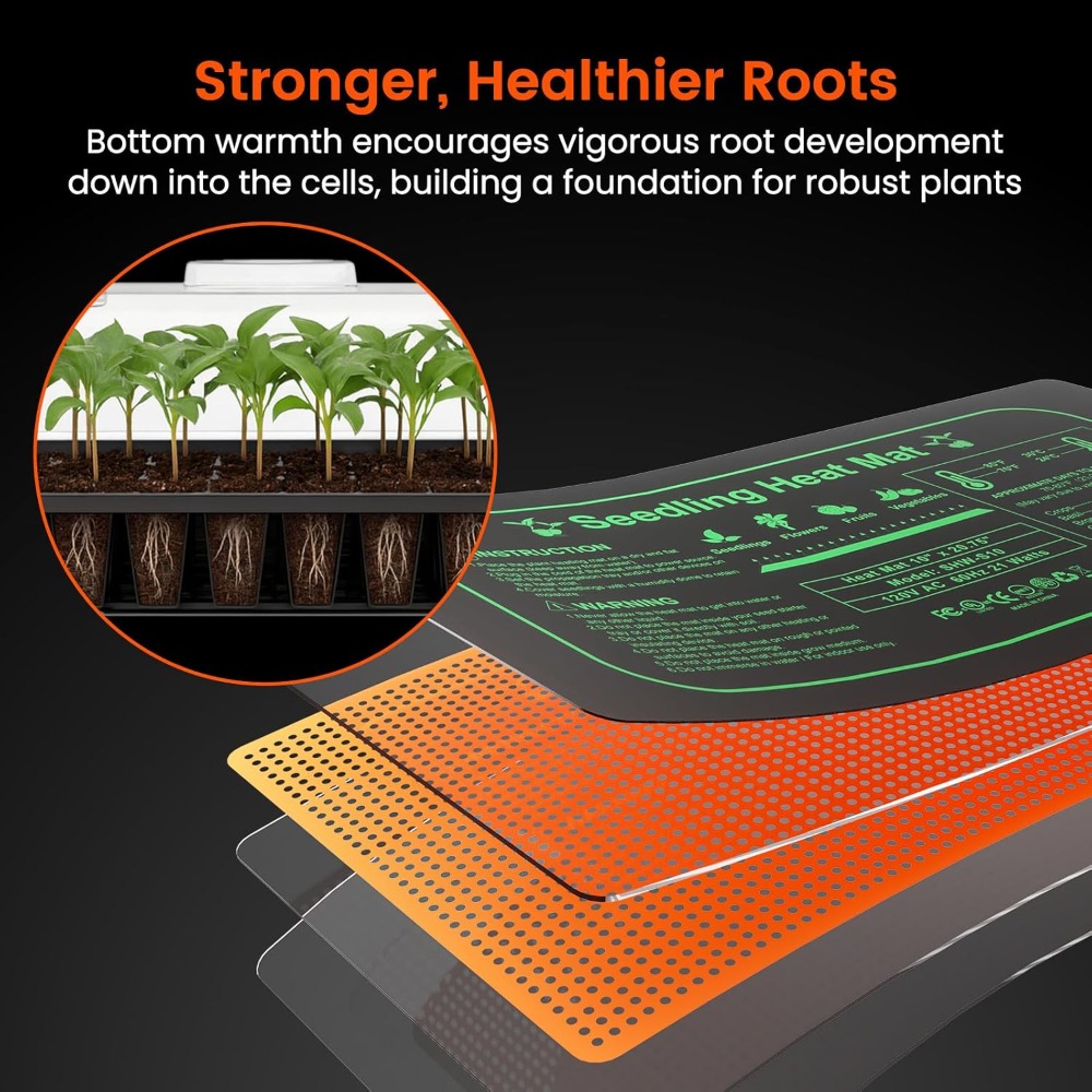 3-Pack 60-Cell Seed Starter Ki - огляд і ціна Humidity Dome Kit