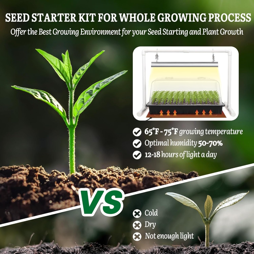1020 Size Seed Starter Kit wit - огляд і ціна Humidity Dome Kit