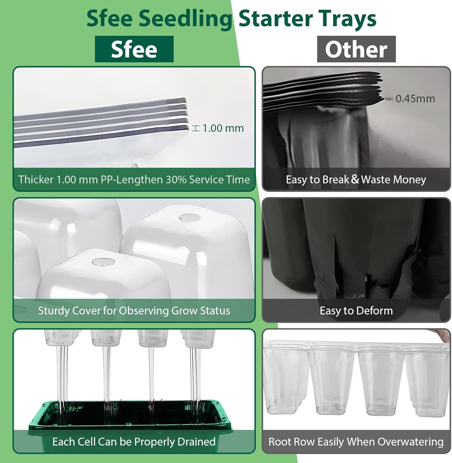 Seed Starter Tray Kit 60 Cells - огляд і ціна Humidity Dome Kit