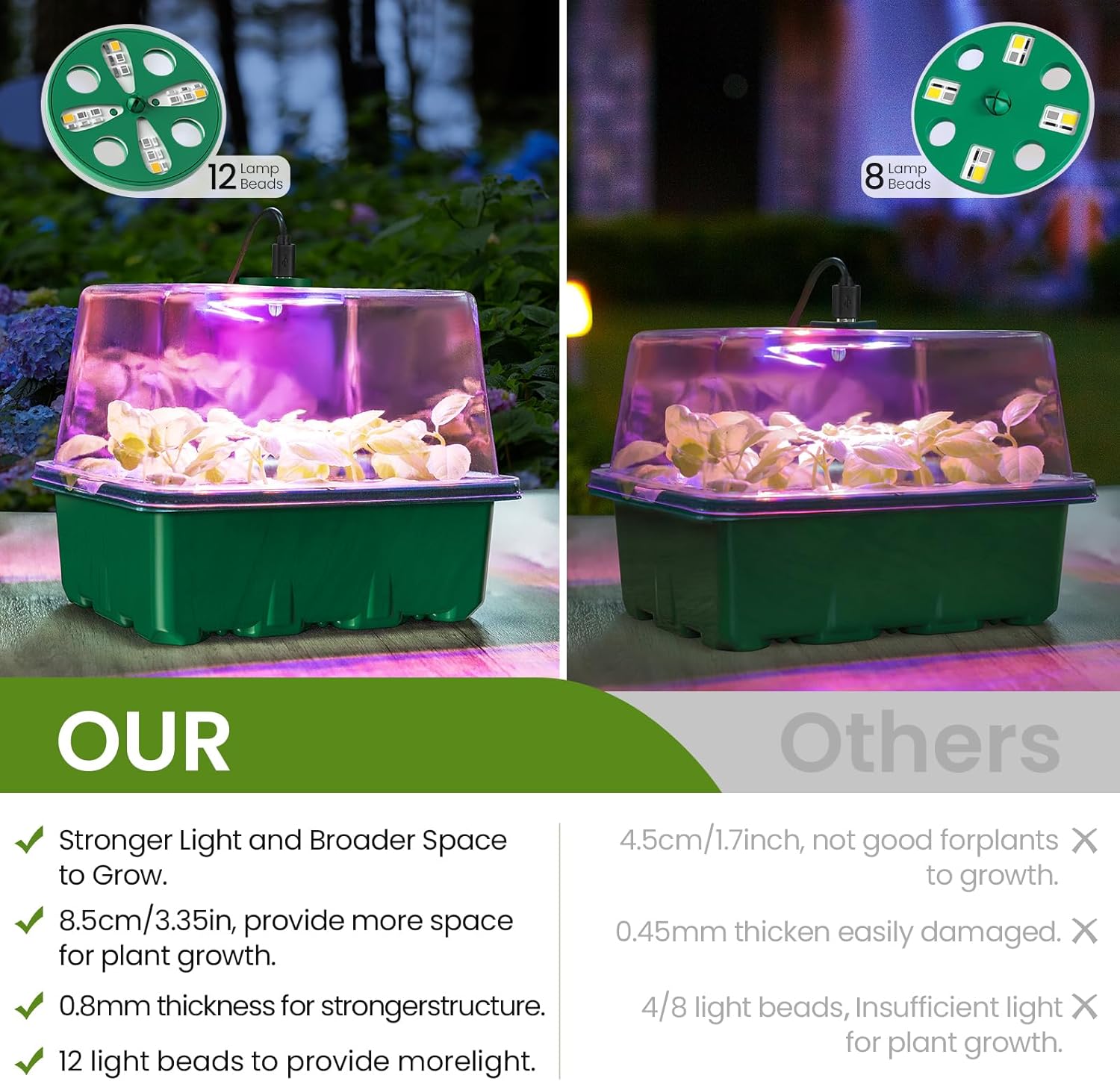 Seed Starter Kit with Grow Lig - огляд і ціна Humidity Dome Kit