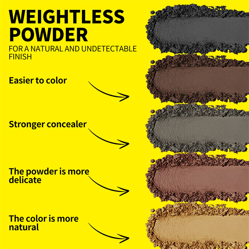 12g Hairline Shadow Powder Gra - огляд і ціна Rooting Hormone Powder